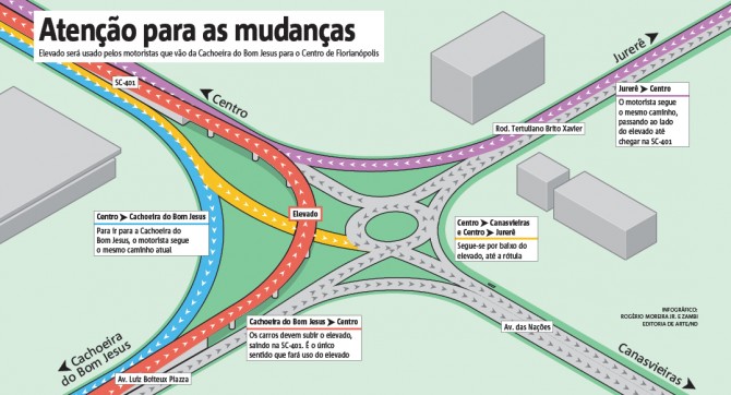 elevado-canasvieiras-670x362.jpg