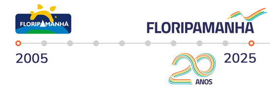 Linha do tempo com logotipo antigo da FloripAmanhã em dois mil e cinco e logotipo atual em dois mil e vinte e cinco, destacando vinte anos de atuação.